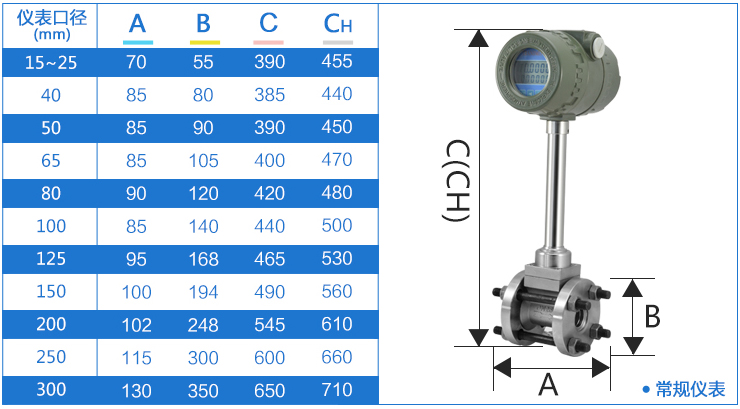 煤層氣流量計外形尺寸圖